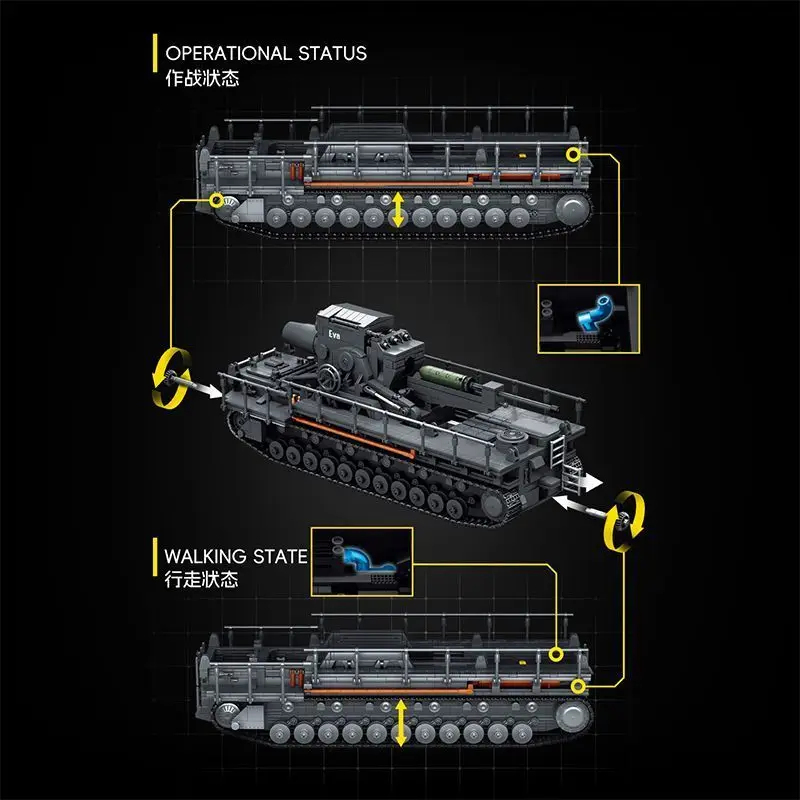 12GO 97026 4706pcs  Military K - Lego Compatible Military Tank review and price